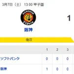 【1-0】今季先発の尾形崇斗が4回1失点6奪三振　リリーフ陣も無失点と好投