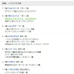 ニカラグア、ドミニカのエースサンチェスをまさかのKO！！！！！！！