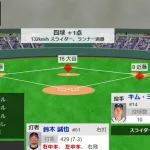【WBC1次R・侍ジャパン対韓国】侍ジャパン、7回裏2アウト満塁から鈴木誠也が押し出し四球を選び勝ち越し！さらに続く吉田正尚が2点タイムリー！！！！！！！！！！！！