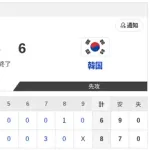 【日本vs.韓国】8-6で侍ジャパン勝利！