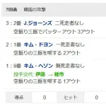 【WBC1次R・侍ジャパン対韓国】侍ジャパン三番手・種市、7回から登板して三者連続三振!!!!!!!!!!!!!