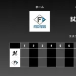 試合実況　3月7日14:00～ 日本ハム－ロッテ オープン戦
