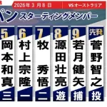 【WBC】侍ジャパンの豪州戦スタメン発表！鈴木誠也が2番に変更・打率8割超え大谷翔平の後ろを任される　近藤健介が3番