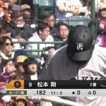 松本剛 .182