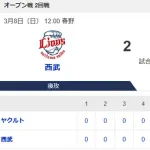 【試合結果】ヤクルト4-2ライオンズ　高梨4回無失点！長岡3ラン！