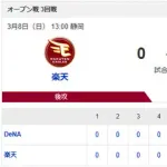 【試合結果】[2026/3/8] DeNAベイスターズ０－０楽天イーグルス　引き分け