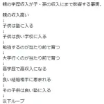 【悲報】 若者気づき始める「高学歴の人って親が金持ちなだけじゃん」