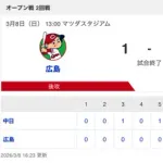 【試合結果】中日 8-1 広島 投打が噛み合い連勝！大野・涌井のベテランコンビが1失点リレー&鵜飼の2号HRなどで13安打8得点！！！