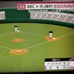 画像　地上波のWBCニュースがこちら…