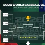 WBC「準決勝・決勝は平日朝です！」←どうやって見るんだよ