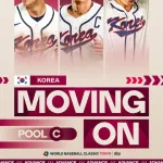 【WBC】韓国2009年以来の決勝トーナメントへ
