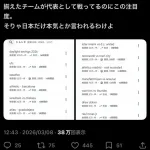 サッカー「アメリカではWBCは全然人気ないんだああああ」←不正がバレるｗｗｗｗｗ