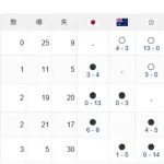 韓国が突破する条件www