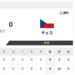 【日本vs.チェコ】9-0で侍ジャパン勝利！