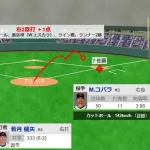 【WBC1次R・侍ジャパン対チェコ】侍ジャパン、8回裏1アウト一塁から若月がツーベース、さらに中継が悪送球で逸れている間にランナーが生還し先制！！！！！！！！
