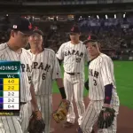 【対チェコ戦】侍ジャパン祝勝会【勝ち】