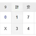 【試合結果】 3/11 中日 3-1 ヤクルト 櫻井5回無失点、中西4回1失点リレー！細川勝ち越し弾で勝利！！【オープン戦】
