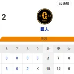 【15-2】ホークス打線爆発で大勝！！秋広優人が猛打賞　満塁ホームランを含む3安打5打点の活躍