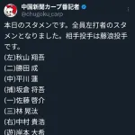 【悲報】広島カープさん、オープン戦でも徹底した藤浪対策をしてしまう
