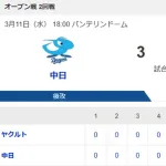 【試合結果】ヤクルト1-3中日　先発奥川4回無失点  長岡武岡がマルチ