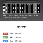 オリックス ロッテに4対3で勝利！！！山下舜平大5回2/3を投げ4安打6奪三振3失点