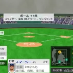 【WBC1次R・アメリカ対イタリア】アメリカ8失点ｗｗｗｗｗｗｗｗｗｗｗｗｗｗｗ