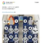 【画像】Google Japan「WBC侍JAPANの飛行機の座席、キミならどこに座る？」