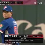 徐若熙（シュー・ルオシー）が再合流　開幕ローテの可能性も