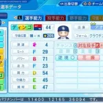 WBCアジアラウンド、星野仙一が育てていた