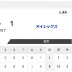 【vs.オイシックス 教育リーグ】6-1で勝利！