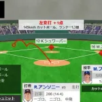 【WBC1次R・アメリカ対イタリア】アメリカ、8回裏にロマン・アンソニーのタイムリーで3点差に迫る！！！！！！！！！！