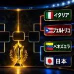 【朗報】WBC決勝ラウンドのトーナメント表がこちら