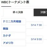 WBC決勝トーナメント決定！侍ジャパン初戦はベネズエラ、韓国は地獄の山へ