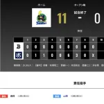 オリックス ヤクルトに0対11で敗北・・・