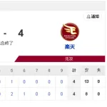 【3/14 OP戦 D4-4E】鵜飼＆石伊がHRで引き分けも、松葉貴大＆マラーは課題残す