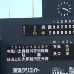 【朗報】西武、開幕戦勝利！