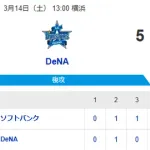 【5-2】松本晴が6回途中4奪三振自責点1の粘投　杉山が3人を8球で退ける　今宮が先制タイムリーを含む2安打