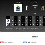 オリックス ヤクルトに4対0で勝利！！！開幕投手九里かな????