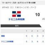 正直ドミニカ韓国戦の絶望感ヤバかったよな