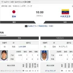 試合実況　3月15日10:00～ 日本－ベネズエラ(山本×スアレス)