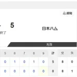 【vs.ロッテ 東地区】0-5で勝利！