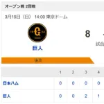 【負け】ハムファン解散