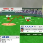 【WBC準々決勝・侍ジャパン対ベネズエラ】侍ジャパン、3回裏に佐藤輝明のタイムリーツーベースで同点に追いつく！！！！！！！！！