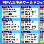 【画像】W杯のグループリーグ組み合わせｗｗｗｗｗｗｗｗ