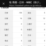牧、もう一生横浜にいて