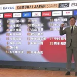 【逆に】侍ジャパンに呼んで欲しかった選手ｗｗｗｗｗｗｗｗｗｗ