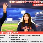 カープが『優勝するため野手ノルマ』発表される！【里崎チャンネル】