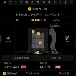 【悲報】アメリカと日本とリリーフの差、限界突破ｗｗｗｗｗｗｗｗｗｗｗｗｗ