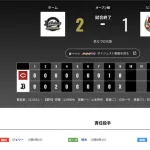 オリックス 広島に2対1で勝利！！ジェリー3勝目！！！