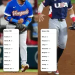 【朗報】WBC決勝アメリカベネズエラのスタメン、あの国が大幅変更w w w w w w w w w w w w w